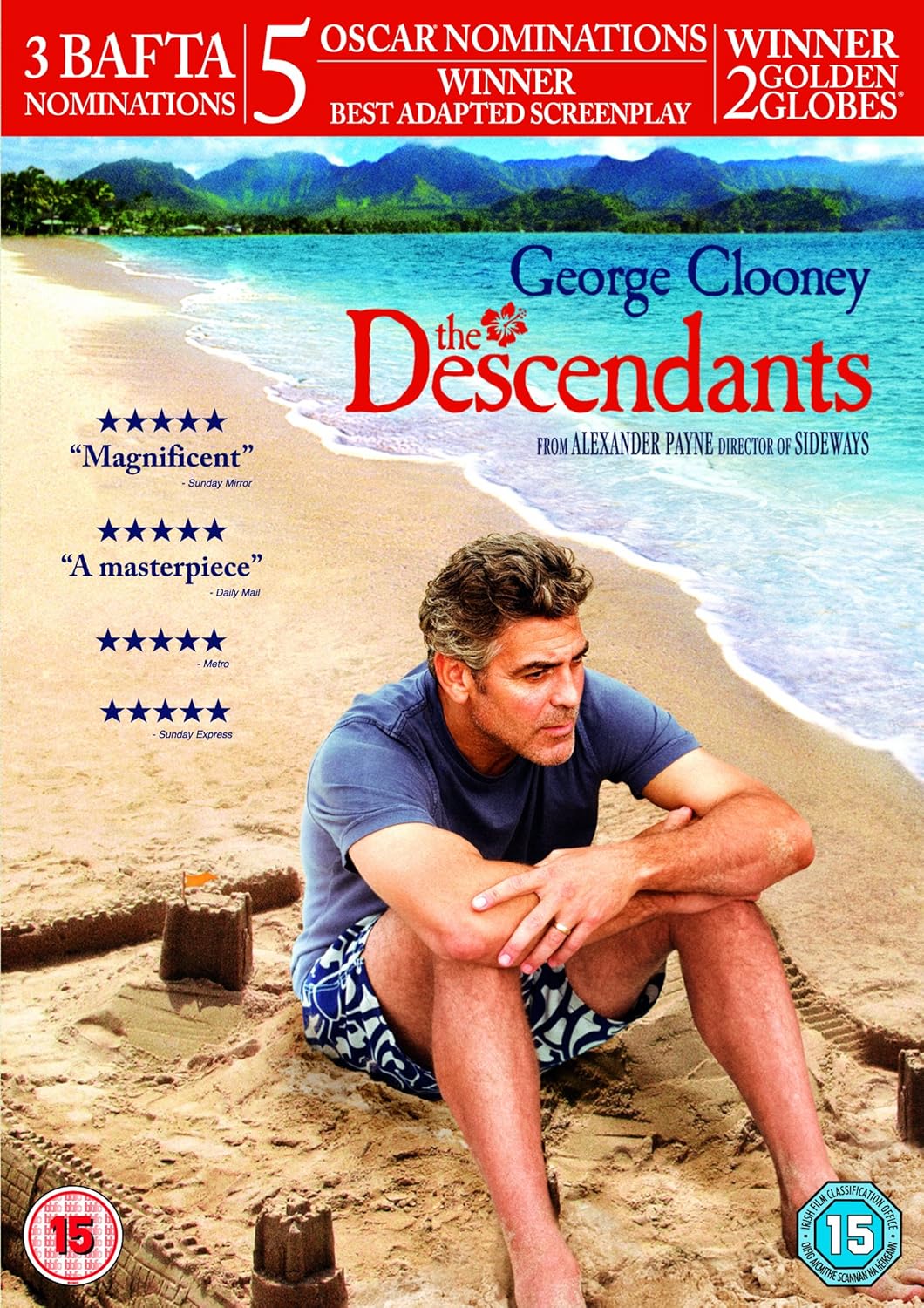 The Descendants