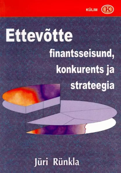 Ettevõtte finantsseisund, konkurents ja strateegia